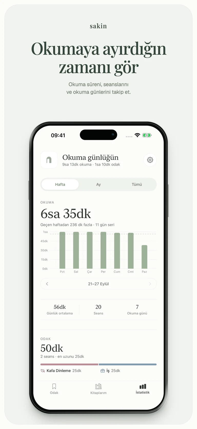 Okumaya ayırdığın zamanı gör: toplam okuma süresi ve haftalık ilerleme grafiği